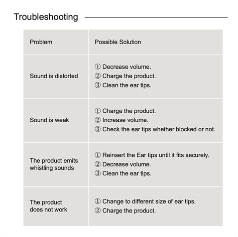 Image result for Helix 2 Tutorial