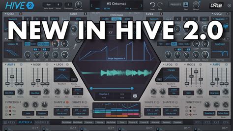 Hive 2 Tutorials 的图像结果