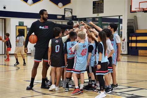 Stages of Development - Magic Elite Basketball Academy