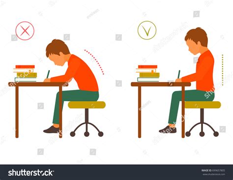 Correct Back Posture 的图像结果