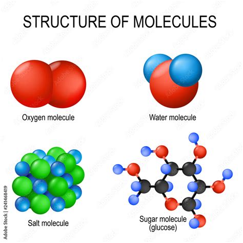 Water 的图像结果
