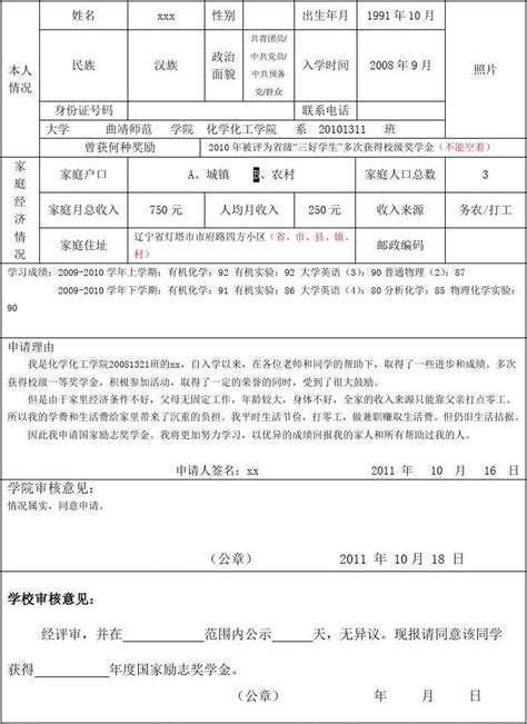 样本国家励志奖学金申请表_word文档在线阅读与下载_免费文档