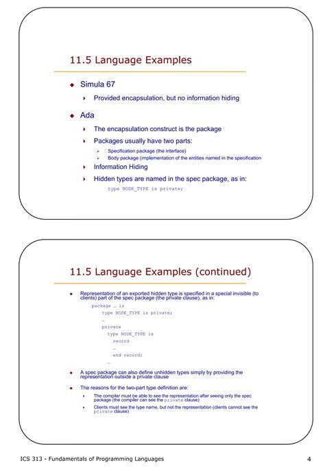 Image result for Abstract Data Types in Programming Language