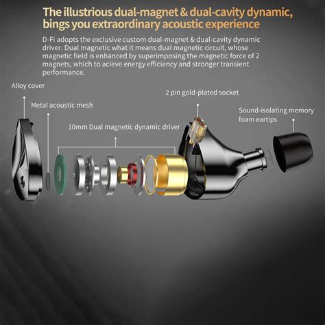 KZ-D-Fi Wired IEM With Mic – Concept Kart