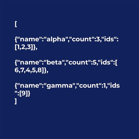 Image result for JSONArray Example