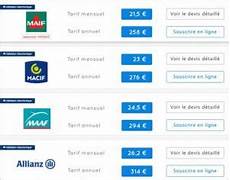 combien coute une assurance moto combien coute une assurance scooter 50 univers moto combien coute une assurance moto combien coute une assurance scooter 50 univers moto