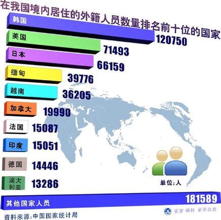 为什么中国人旅游喜欢去人多的地方，而外国游客喜欢人少的地方？