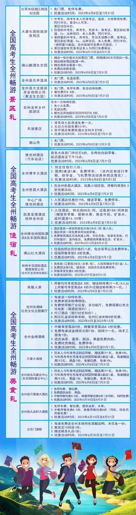 2023年年度桂林市餐饮安全管理人员考证练习题Word模板下载_编号ljnjadvd_熊猫办公