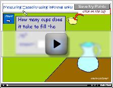 Image result for Measuring Capacity Using Informal Units