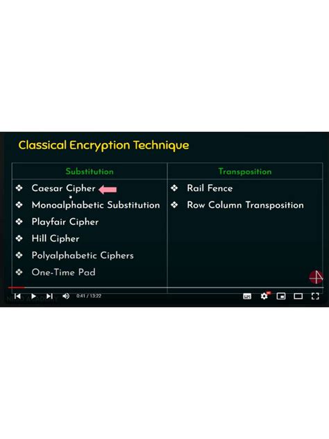 How Caesar Cipher Formula Works 的图像结果