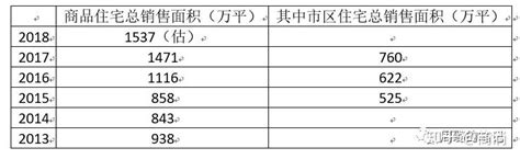 做出口报关大概多少钱？（出口报关费用明细） - 哔哩哔哩