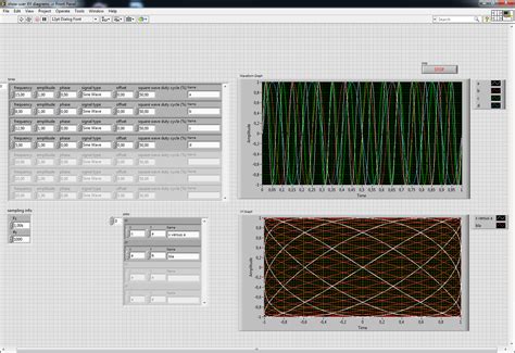 Waveform Graph 的图像结果