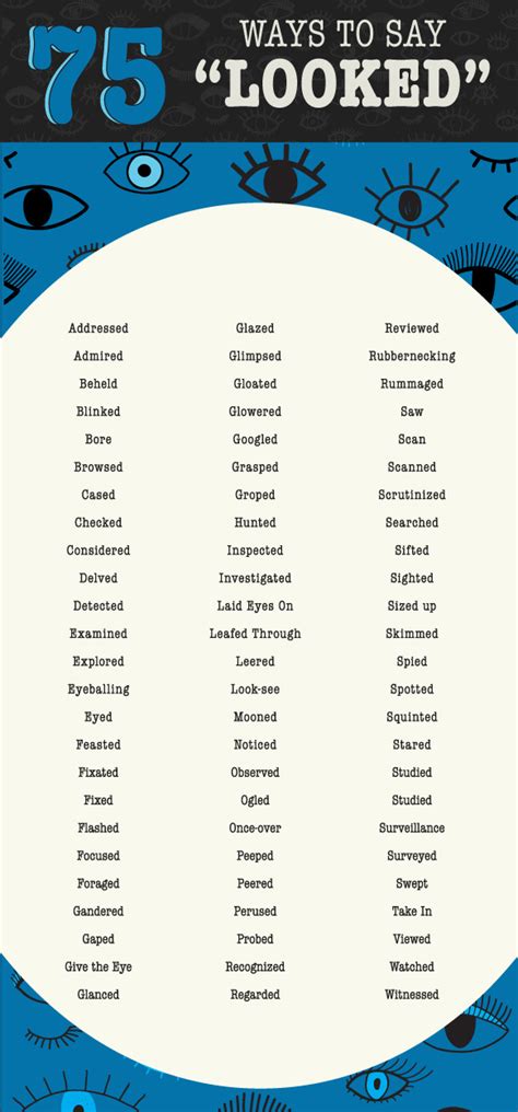 Well Looky Here! 75 Different Synonyms for the Word "Look" - Xulon Press