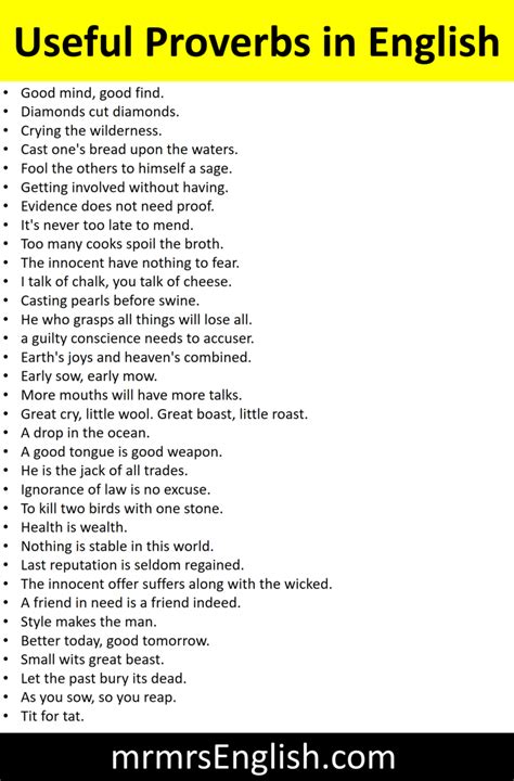 Image result for Common English Proverbs