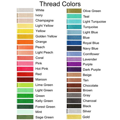 Image result for Coats Thread Color Chart