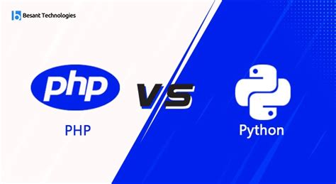 Python vs PHP 的图像结果