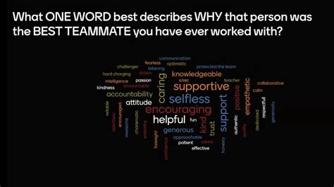 What is a Great Teammate, and WHY Should You Be One at Your Workplace ...