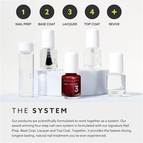 Honest Review of Dazzle Dry Nail Polish - I do deClaire