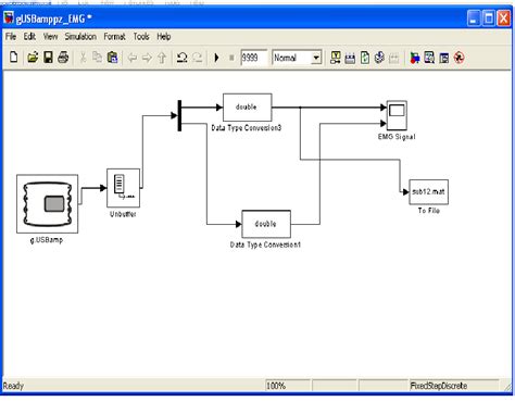 Image result for Simulink Model