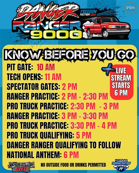 Freedom Factory | Today is the day! Danger Ranger 9000 brought to you ...