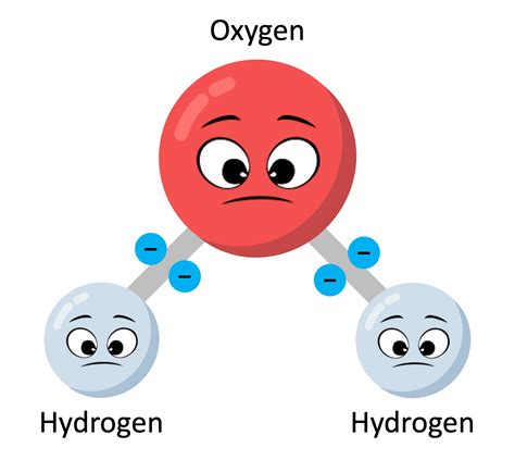 Image result for Hexagonal Structure for Water