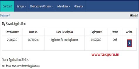 GST Registration Process for Partnership firms