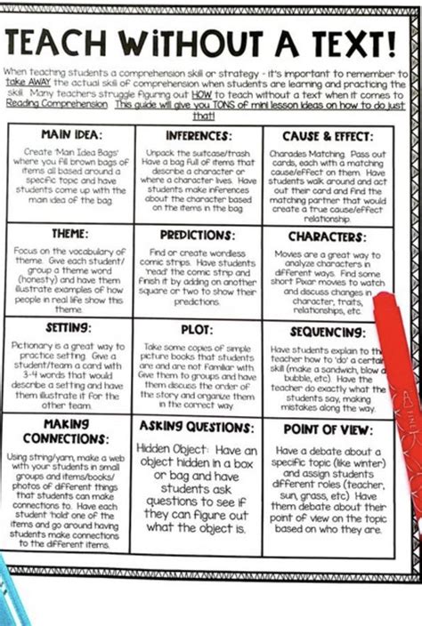 How to teach test taking strategies to elementary students – Artofit