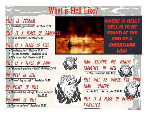 What is Hell Like? | Bible doctrine, Bible study help, Bible study ...