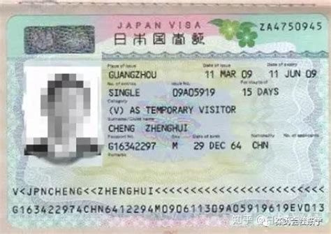 办理日本探亲签证需要什么资料 - 知乎