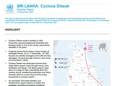 Fact Sheet: Climate Impact in Sri Lanka | United Nations in Sri Lanka