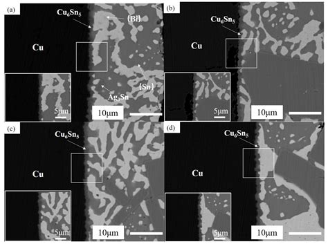 Investigation of the Microstructure, Thermal Properties, and Mechanical ...