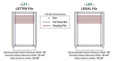 Image result for File Directory Boxes