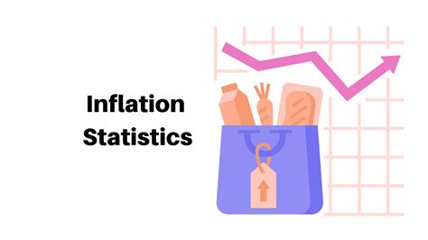 Phishing Statistics By Types, Country and Age Group