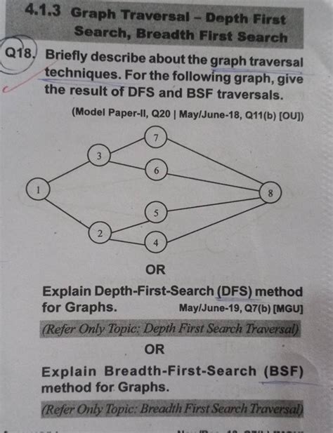 Image result for Depth First Search Graph Example