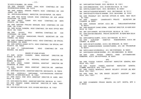 Independence Day 2020: 926 police personnel to receive medals | Full ...