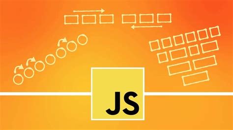 Image result for JavaScript Algorithms W3Schools