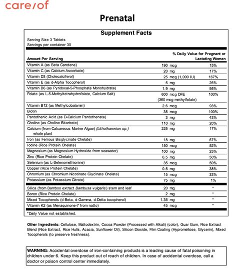 Best Prenatal Vitamins: Top 7 Supplements Most Recommended By Expert Websites