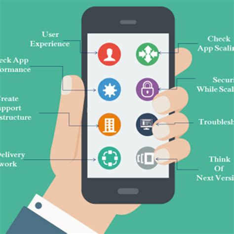 User Interface Design of User Story Map 的图像结果