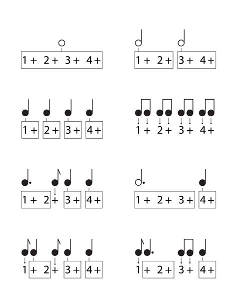 Image result for Rhythm Counting Worksheets