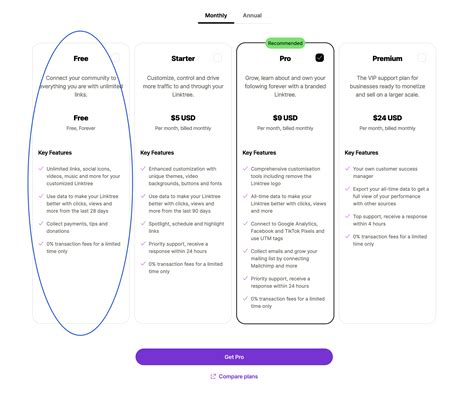 Image result for How to Set Up Link Tree TLC