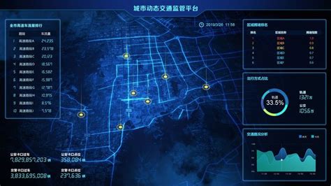 Page Program 的图像结果