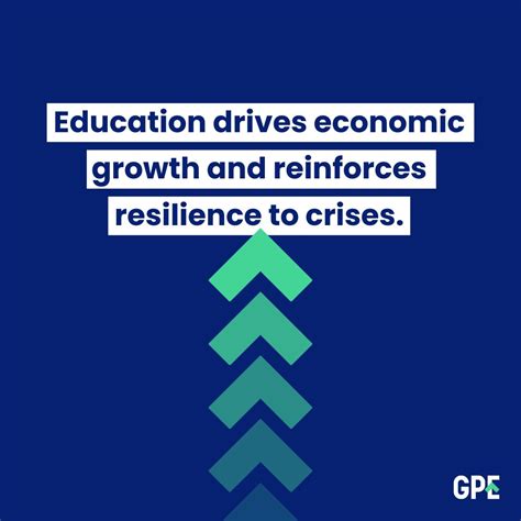 Global Partnership 的图像结果