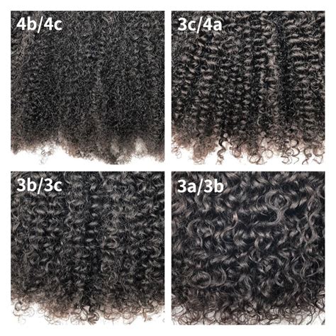Afro Hair Texture Types