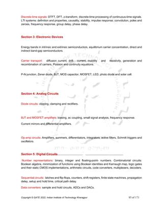 Image result for EC Gate Syllabus