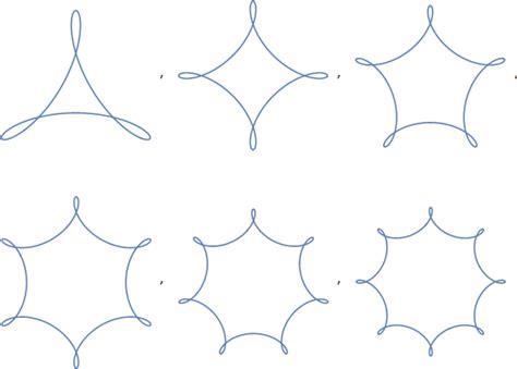 Position Fixed in HTML 的图像结果