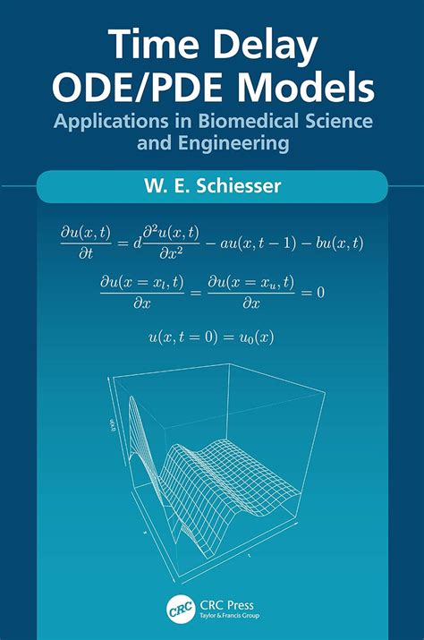 Image result for Time-Variant Ode