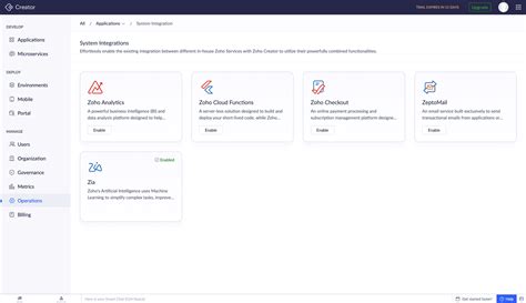 Image result for Zoho API Integrations
