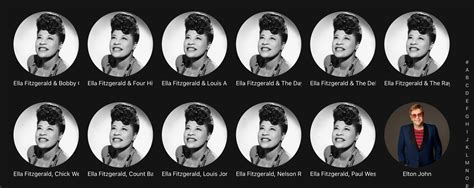 Image result for Music Library Management