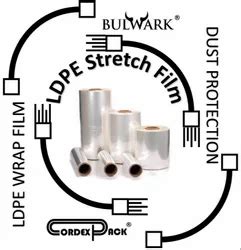 Bulwark Industrial Solutions - Manufacturer of Cordstrap & Polyester ...