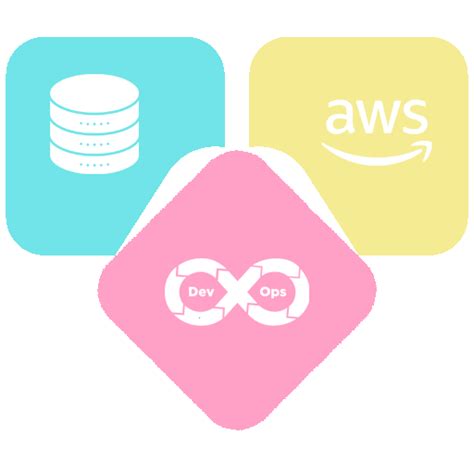 Learn Software Skills from Hyderabad’s Leading Training Experts